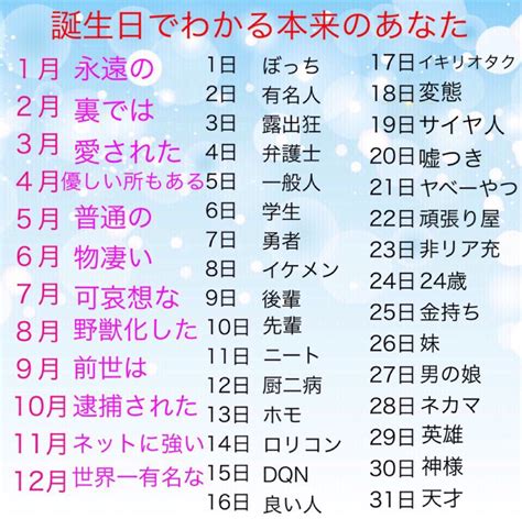 19日生まれ 色気がある|19日生まれの人の性格や特徴は？誕生日でわかるスピリチュアル。